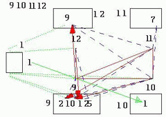 9-10-11-12